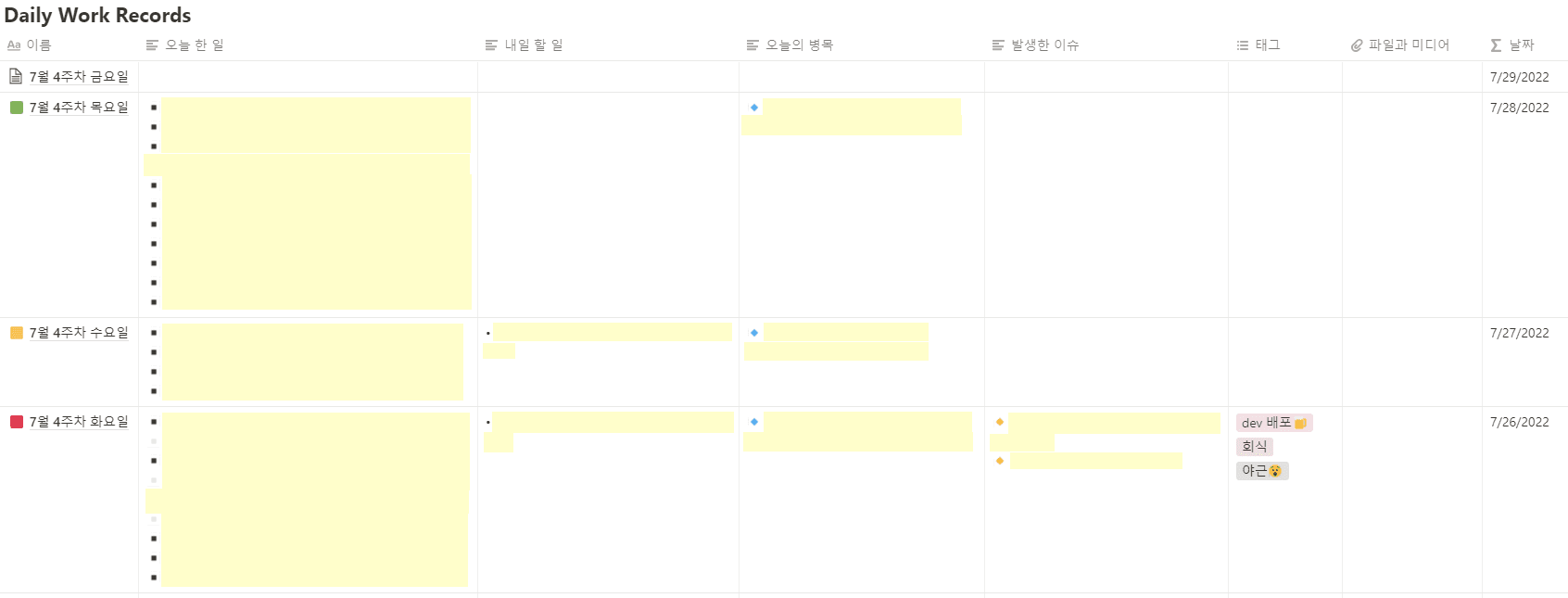 오늘의 병목